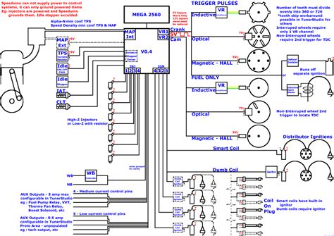 Car Ecu Wiring Diagram 49+ Images Result | Cetpan