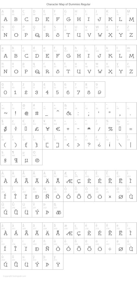 Dummies Font Download For Free View Sample Text Rating And More On