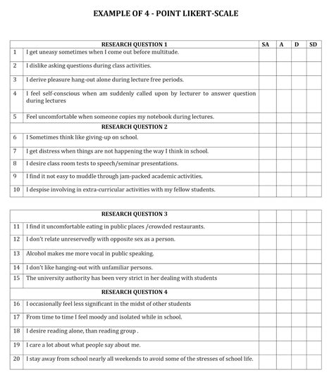 Sjconsult Likert Scale Questionnaire Analysis