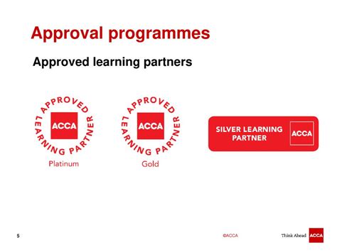 Supporting Our Students A Guide Acca Learning Support Part 1 Ppt