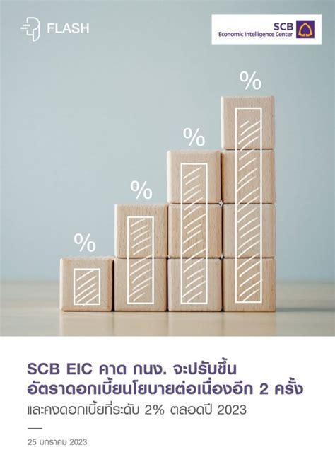 Scb Eic คาด กนง จะปรับขึ้นอัตราดอกเบี้ยนโยบายต่อเนื่องอีก 2 ครั้ง และ