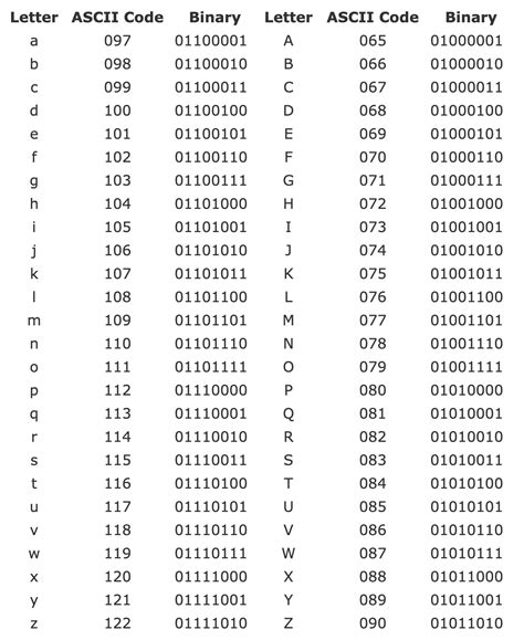 Ascii Nude Photo