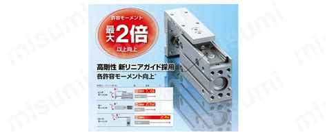mxh smc misumi