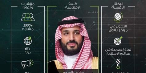 ولي العهد السعودي يفتتح مبادرة مستقبل الاستثمار مجلة هي