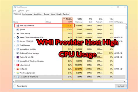 How To Solve The Wmi Provider Host High Cpu Usage Issue