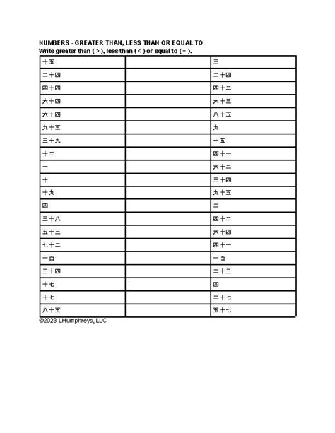 QUIZ - JAPANESE NUMBERS 1 to 100 - Classful