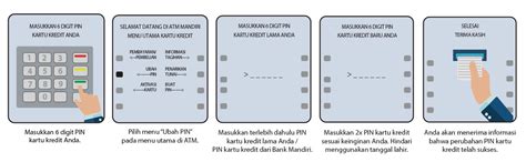 Contoh Surat Pernyataan Penggantian Kartu Kredit Mandiri Kumpulan