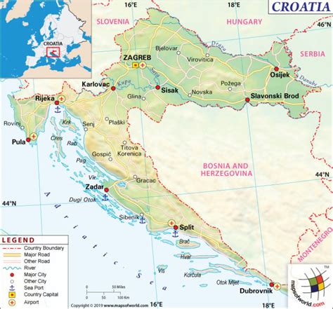 What are the Key Facts of Croatia? - Answers