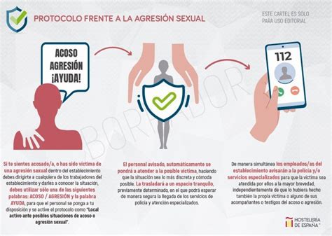 La Hostelería Crea Un Protocolo Para Actuar Ante Situaciones De Acoso O