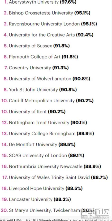 Ucas数据播报：英国哪些大学容易进，哪些大学最难进？快来看看有没有你的心仪院校！