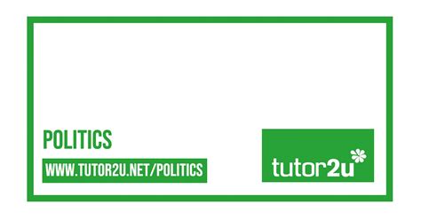 Congress Reference Library Politics Tutor2u