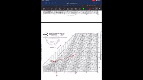 HVAC Psychrometric 07 Bypass Factor 2 YouTube