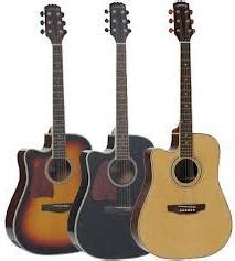 Классические акустические гитары Martinez