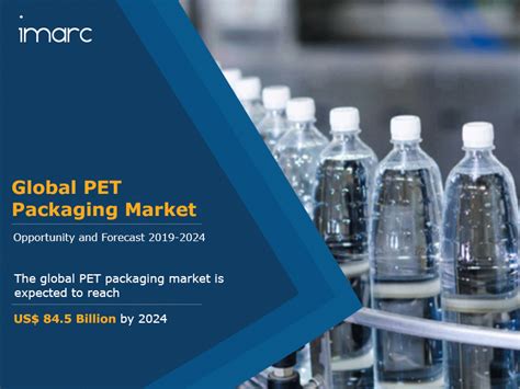 Global Pet Packaging Market Report And Forecast Imarc Group