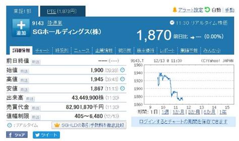 佐川急便の親会社が上場 初値は1900円：時価総額6000億円 Itmedia ビジネスオンライン