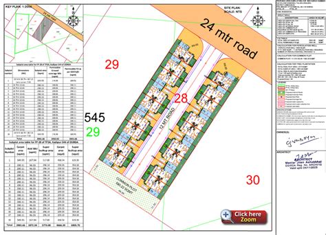 Best Residential Plotting Scheme In Dholera Sir