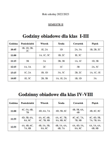 Szko A Podstawowa Im Jana Brzechwy W Borkowie Grafik Spo Ywania Obiad W