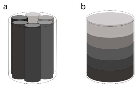 Chemengineering Free Full Text Quantitative Analysis Of Separated