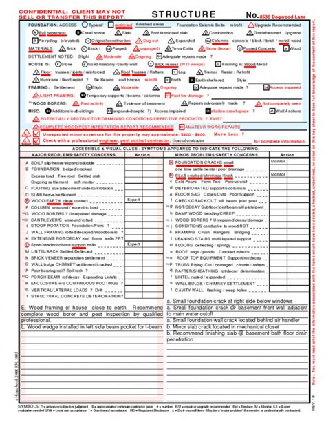 Pre Purchase Building Inspection Report Template Clowncoloringpages