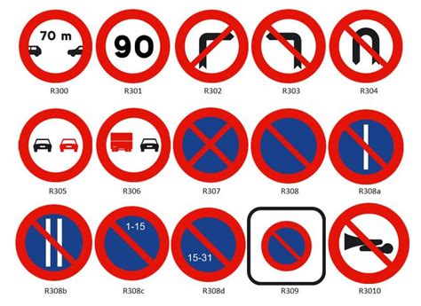 Señales De Tráfico De Prohibición Conoce Su Significado Estaciones