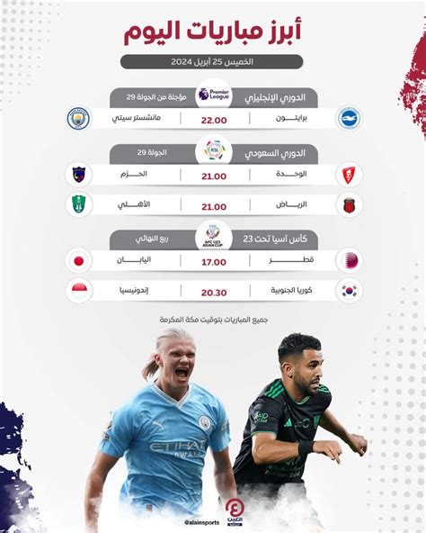 جدول مباريات اليوم الخميس 25 أبريل 2024 والقنوات الناقلة
