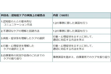 認知症介護基礎研修のレポートに書く内容とは？研修の概要と執筆時のポイントについても解説 More Rejob