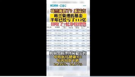 千亿“顶流”葛兰离职传言背后：半年亏了112亿，管理费7亿多你有啥看法？ 知乎