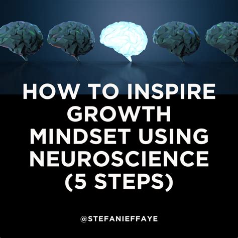 How To Inspire Growth Mindset Using Neuroscience 5 Steps StefanieFaye