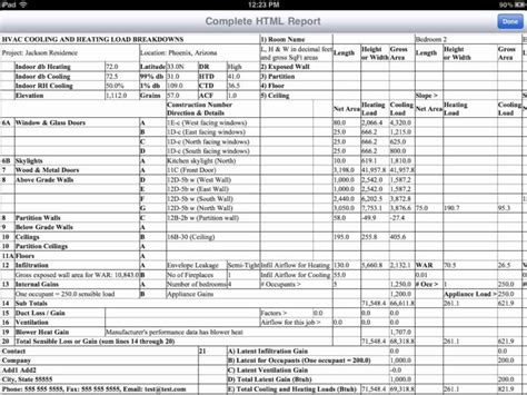 Sheet Electrical Panel Load Calculation Spreadsheet — db-excel.com