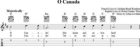 O Canada Sheet Music For Guitar With Chords Lyrics And Tab View The