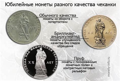 Каталог юбилейных монет СССР: список советских памятных рублей с ценами