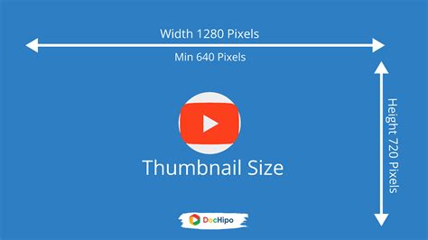 Ideal YouTube Thumbnail Size With Best Practices And Examples