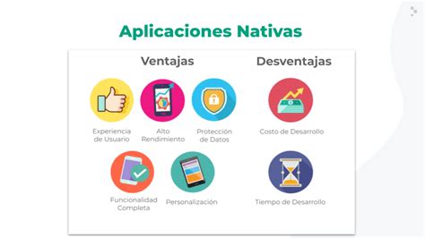 Pruebas De Software En Una App Móvil Guía Introductoria Abstracta Chile