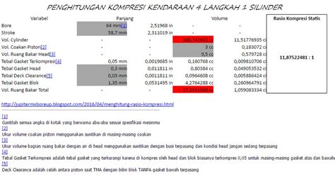 Cara Menghitung Rasio Dosen Dan Mahasiswa Satu Manfaat