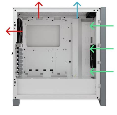 First build. Help with case fan setup pls : buildapc