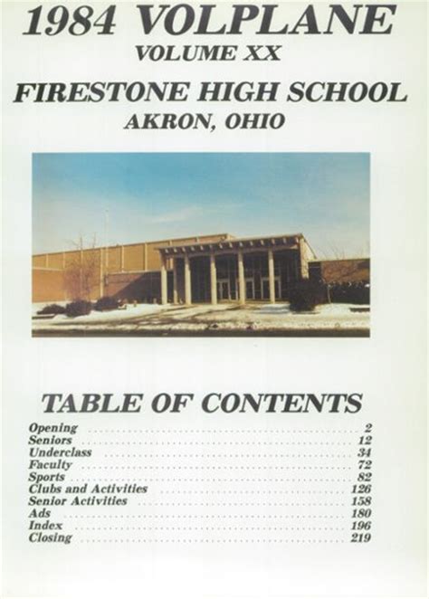 Explore 1984 Firestone High School Yearbook, Akron OH - Classmates