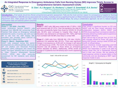 PDF An Integrated Response To Emergency Ambulance Calls From Nursing