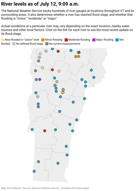 14 Vermont rivers in flood stage, National Weather Service reports