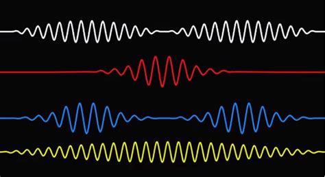 Motionographer® Arctic Monkeys – Do I Wanna Know?