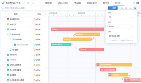 如何使用 Excel 绘制项目甘特图4个步骤60套模板以及甘特图专业工具盘点 知乎