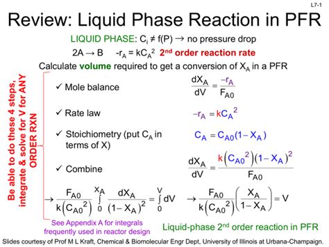 Cstr Design Equation Conversion Tessshebaylo