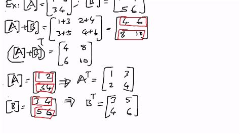 Properties Of Transpose Matrix