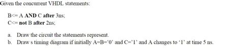 Solved Given The Concurrent Vhdl Statements B