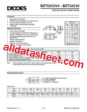 BZT52C15 7 Datasheet PDF Diodes Incorporated