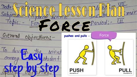 Force Lesson Plan Science Lesson Plan B Ed Lesson Plan Force Youtube