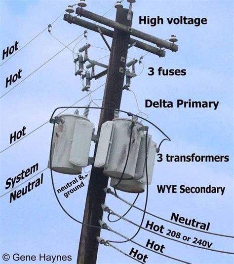 Distribution Transformer Connections Diagram Distribution Tr