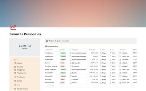 Finanzas Personales Plantilla De Notion