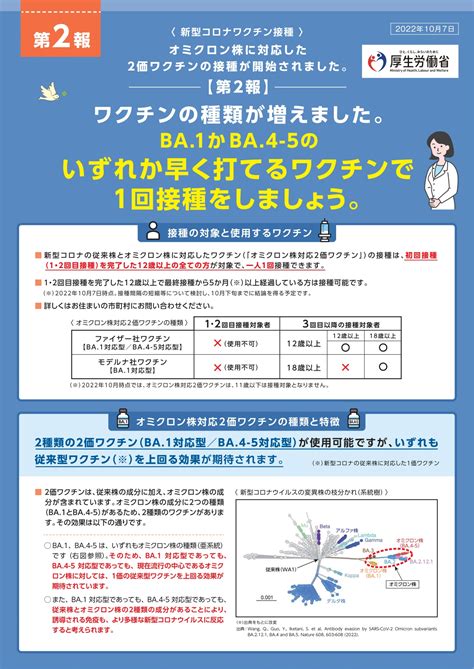 〈新型コロナワクチン接種〉オミクロン株に対応した2価ワクチンの接種が開始されました【厚生労働省】 筑後商工会議所