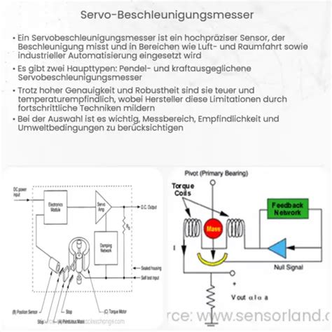 MEMS Beschleunigungsmesser Wie Es Funktioniert Anwendung Vorteile