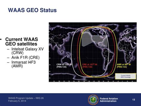 PPT Wide Area Augmentation System WAAS Program Update PowerPoint